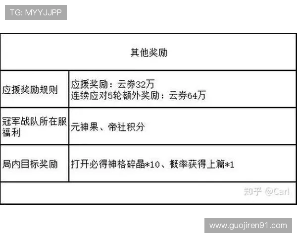 探索真钱捕鱼的乐趣与技巧,赢取丰厚奖励